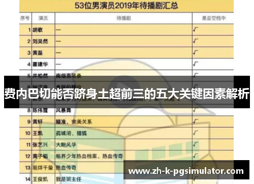 费内巴切能否跻身土超前三的五大关键因素解析 费内巴切能否跻身土超前三的五大关键因素解析