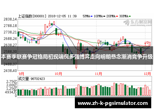 本赛季联赛争冠格局初现端倪多强博弈走向明朗悬念渐消竞争升级