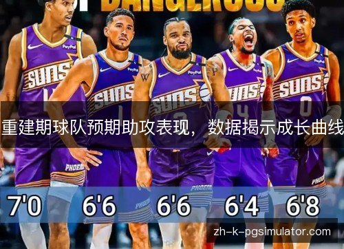 重建期球队预期助攻表现，数据揭示成长曲线